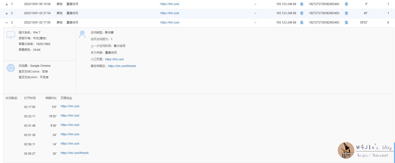 疑似攻击者的访问记录