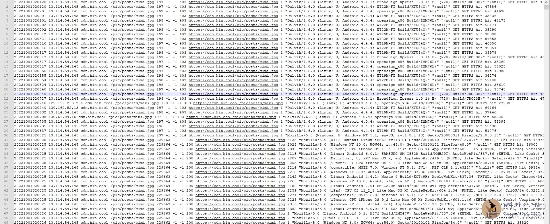 其中一部分请求日志截图