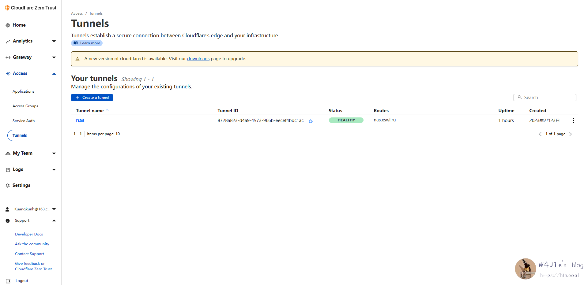 Cloudflare Tunnel控制台