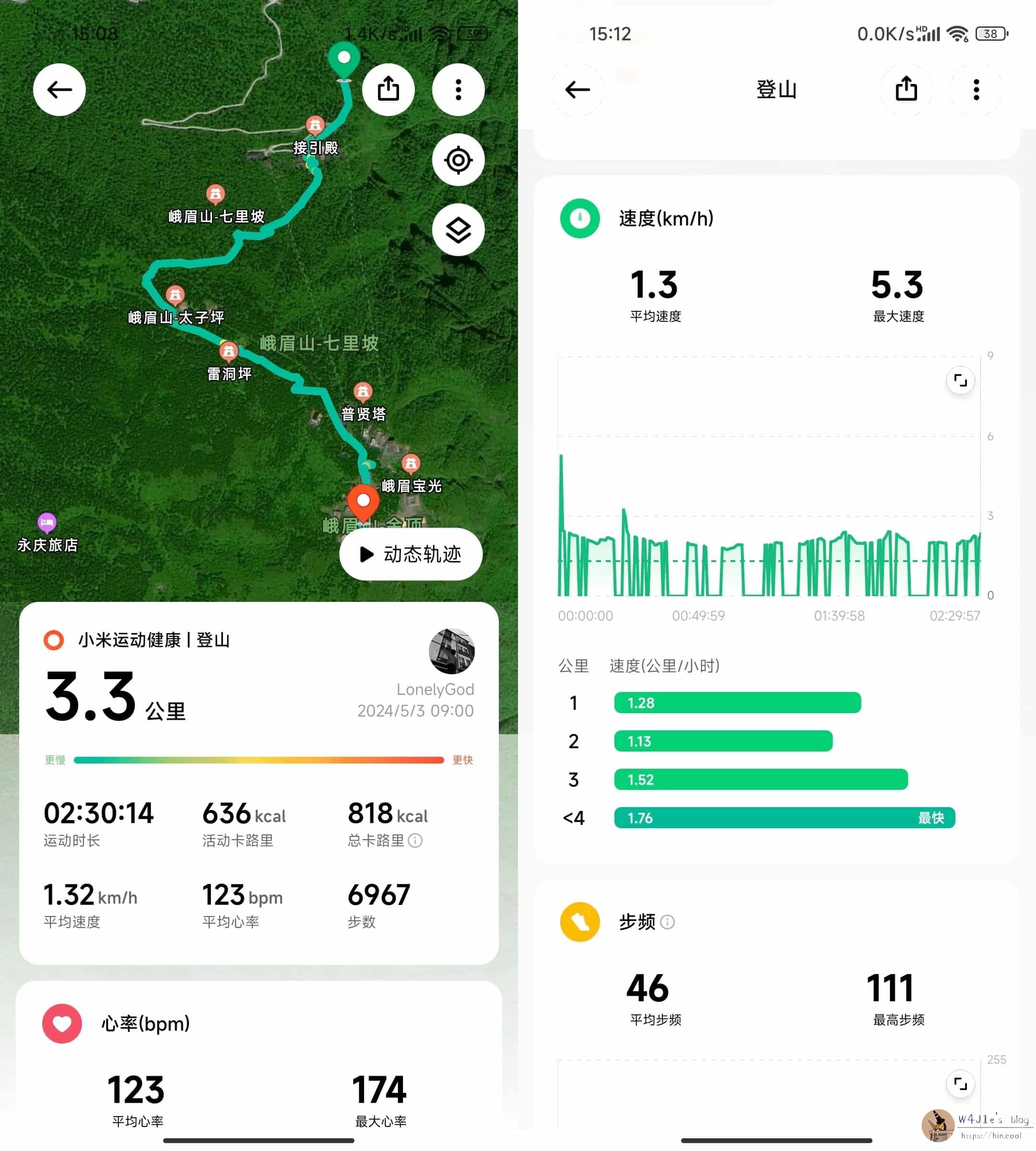 从半路开始记录的,米8pro的gps定位真慢
